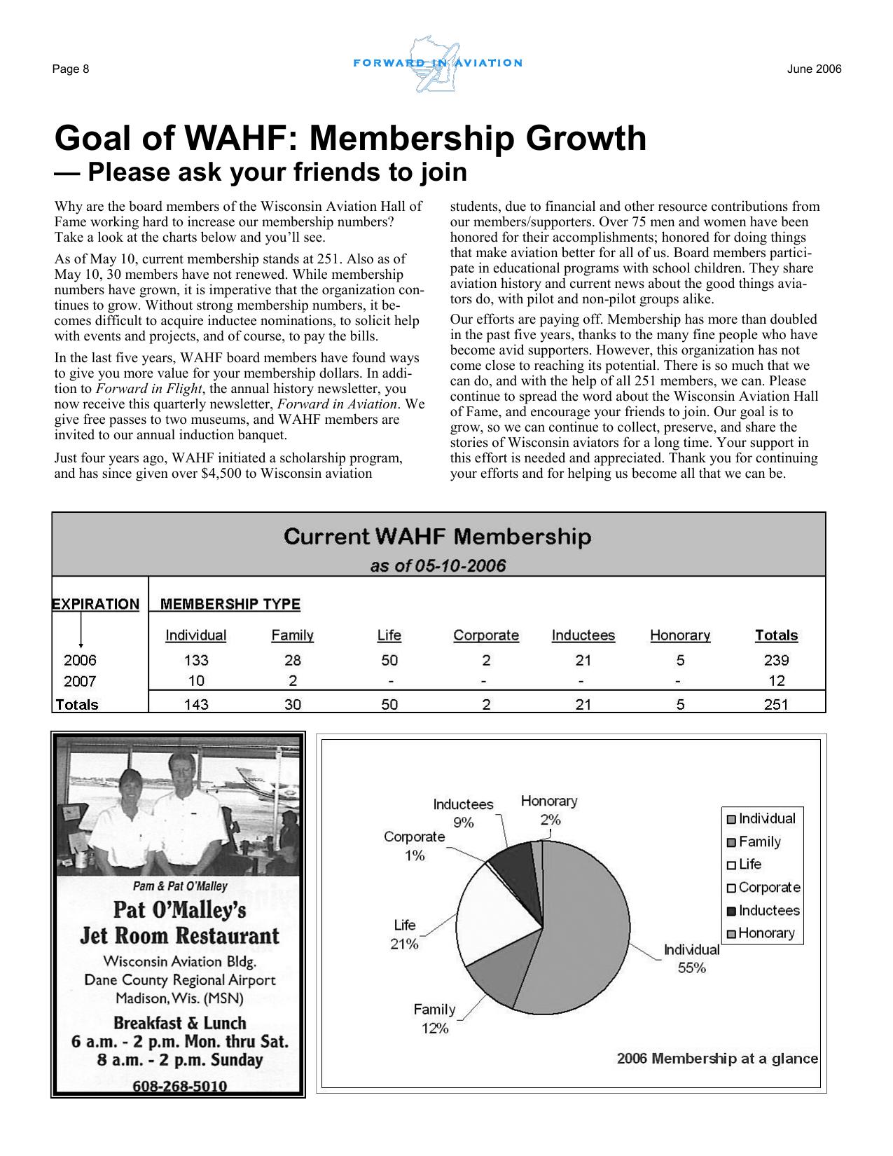Forward in Aviation - June 2006 -  Page8